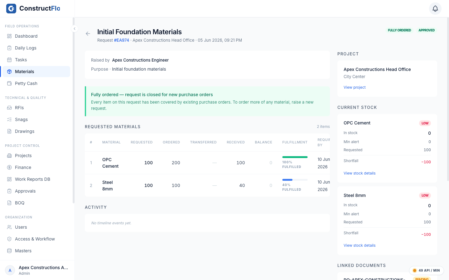 Material request detail: status timeline, approval progress by level, and per-item stock shortfall.