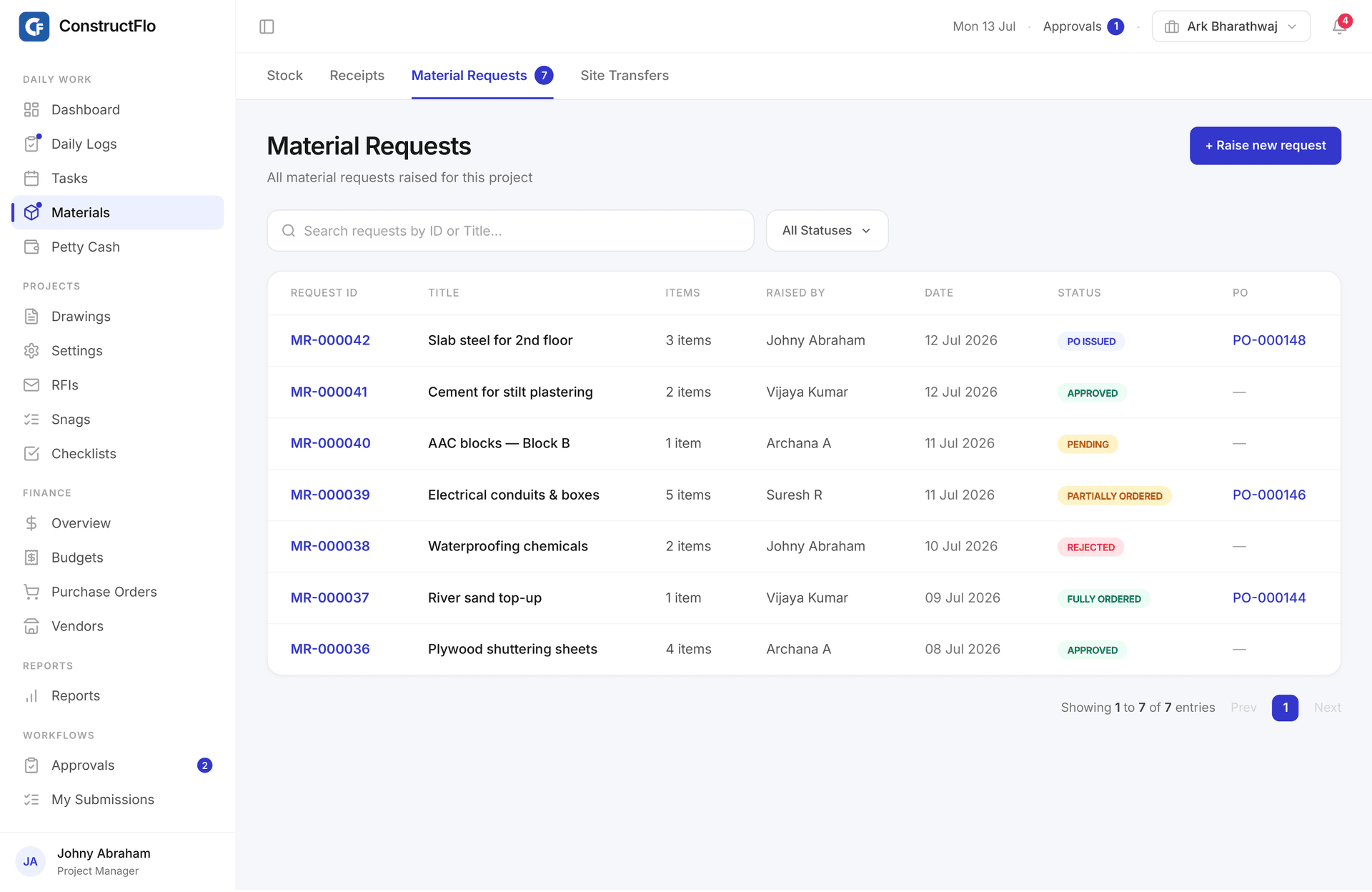 Project Manager view: Review material requests, raise purchase orders, and clear approvals and procurement in one queue.