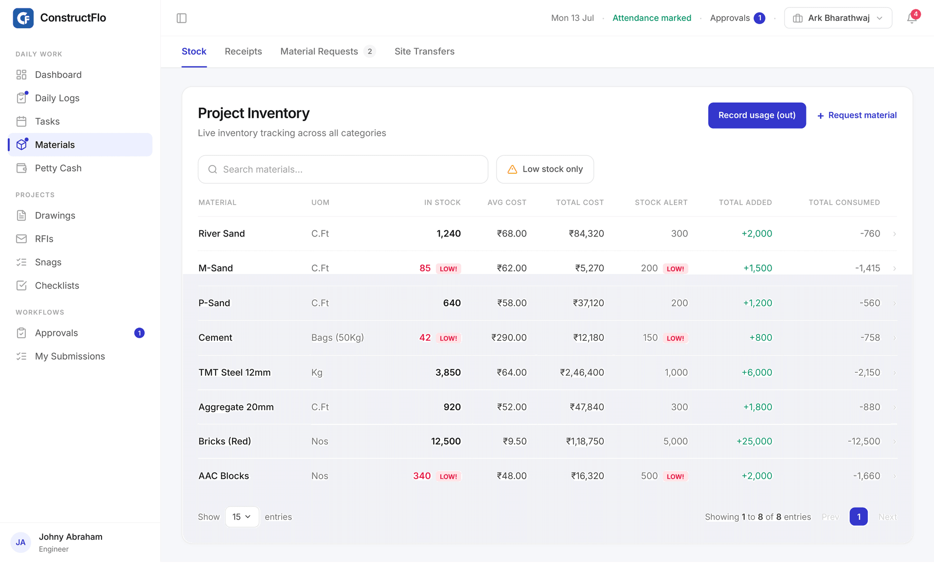 Live stock table: In Stock, Stock Alert, Total Added, and Total Consumed per material, with a low-stock filter.